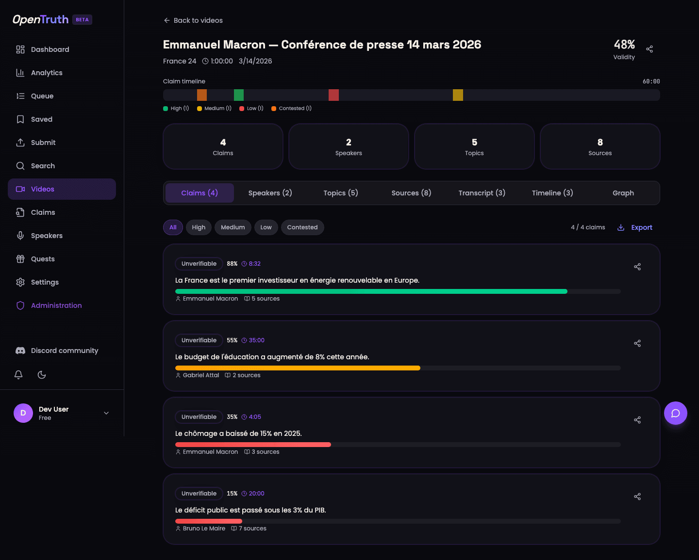 Video detail — claims, sources, and verdicts
